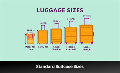 2024 luggage size chart.